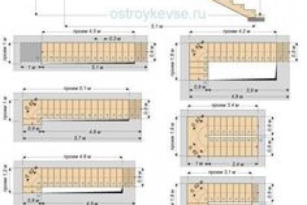 Ссылка кракен не работает